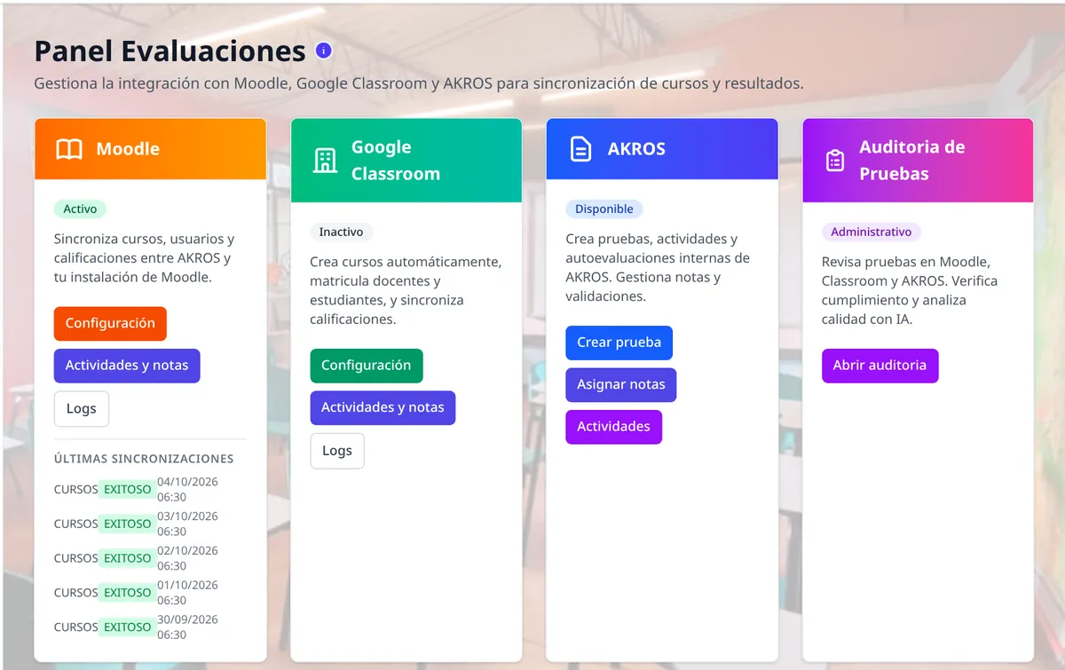 Pantalla de AKROS: Panel de Evaluaciones: Moodle, Google Classroom y AKROS